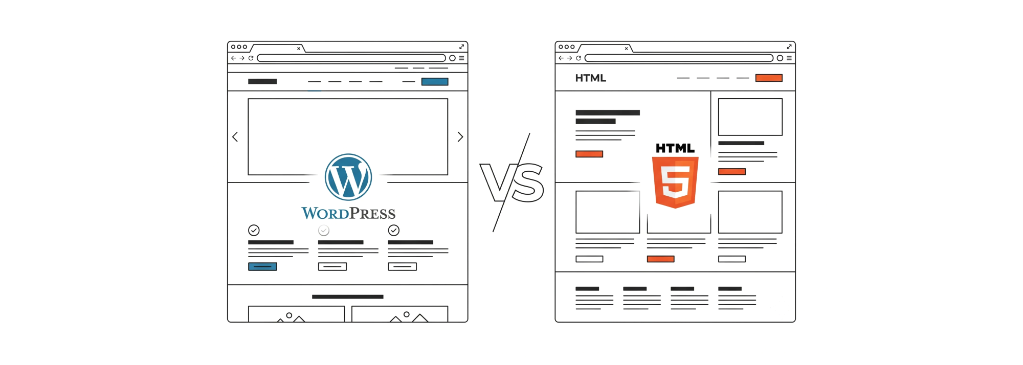 WordPress или статичный HTML – что лучше для бизнес сайта? 1