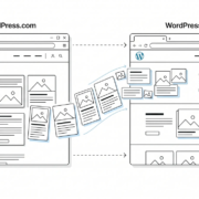 Как правильно перенести свой блог c WordPress.com на WordPress.org 5
