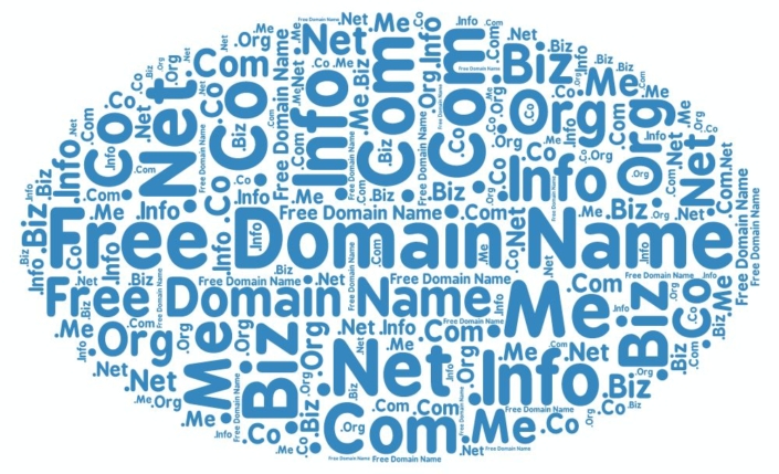 domainname