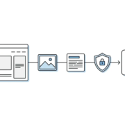 12 советов как оптимизировать ваш RSS Feed в WordPress 5