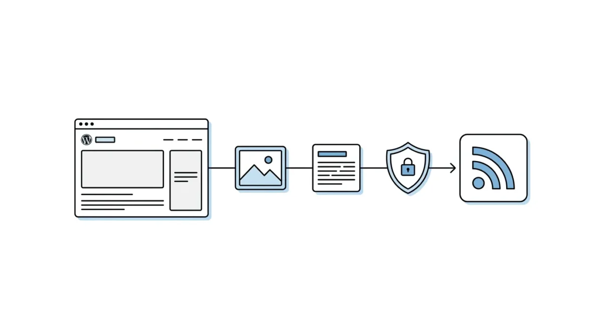 12 советов как оптимизировать ваш RSS Feed в WordPress 1