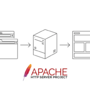 Что такое Apache 7