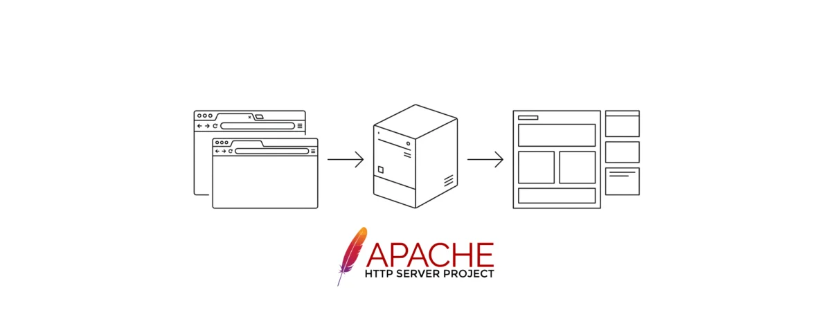 Что такое Apache 1