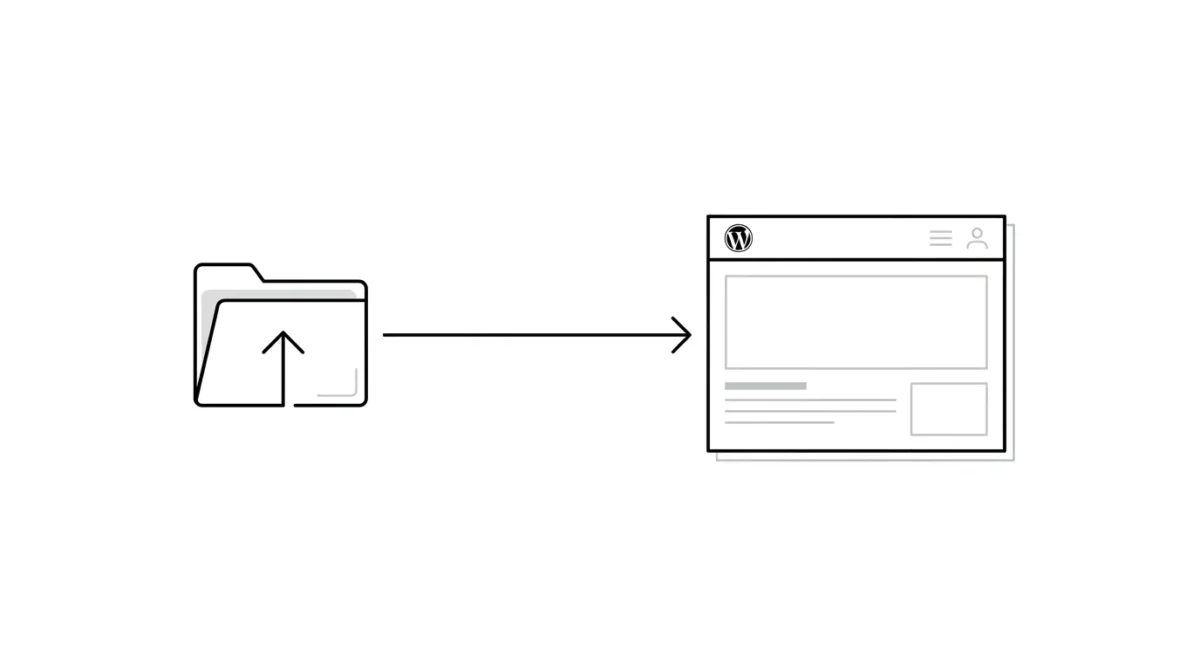 Как использовать FTP для загрузки файлов в WordPress 1