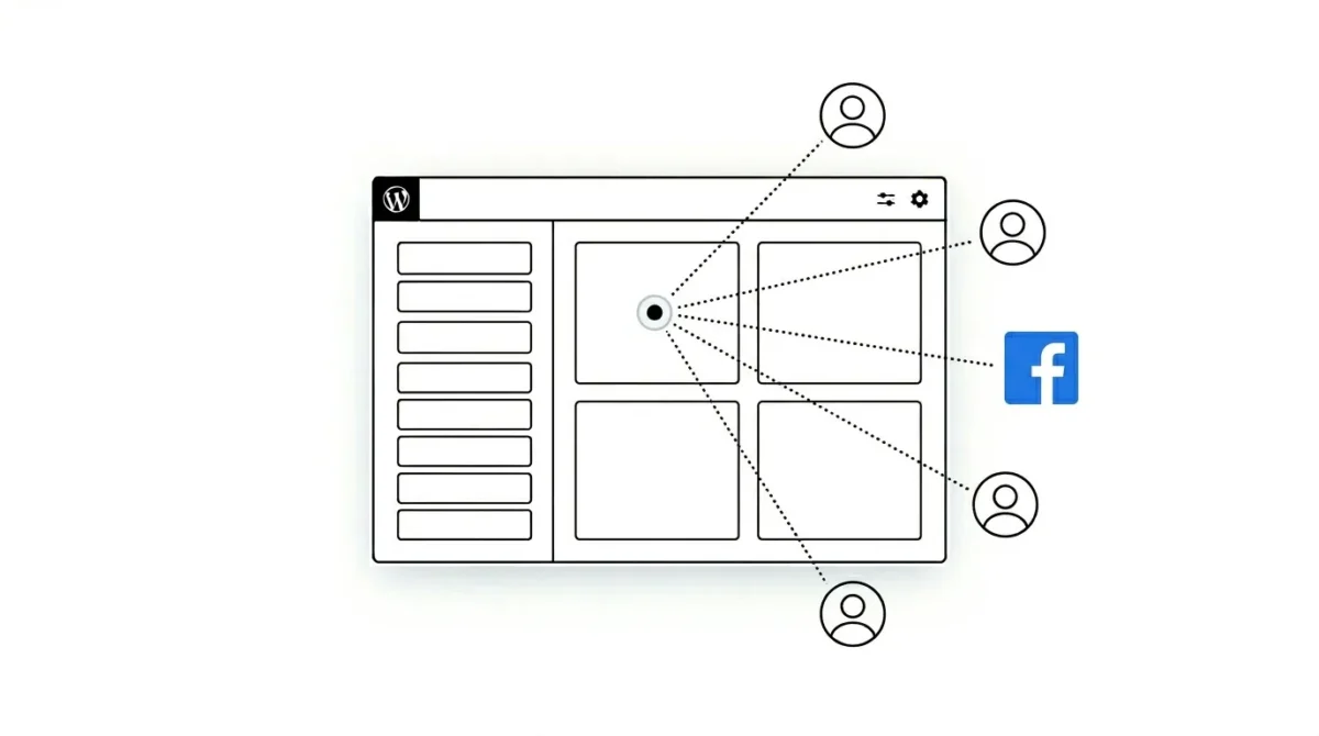 Kā instalēt Facebook Remarketing/Retargeting Pixel WordPress 4