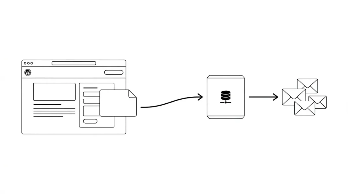 Как использовать SMTP сервер, чтобы отправлять электронные письма Вордпресс 1