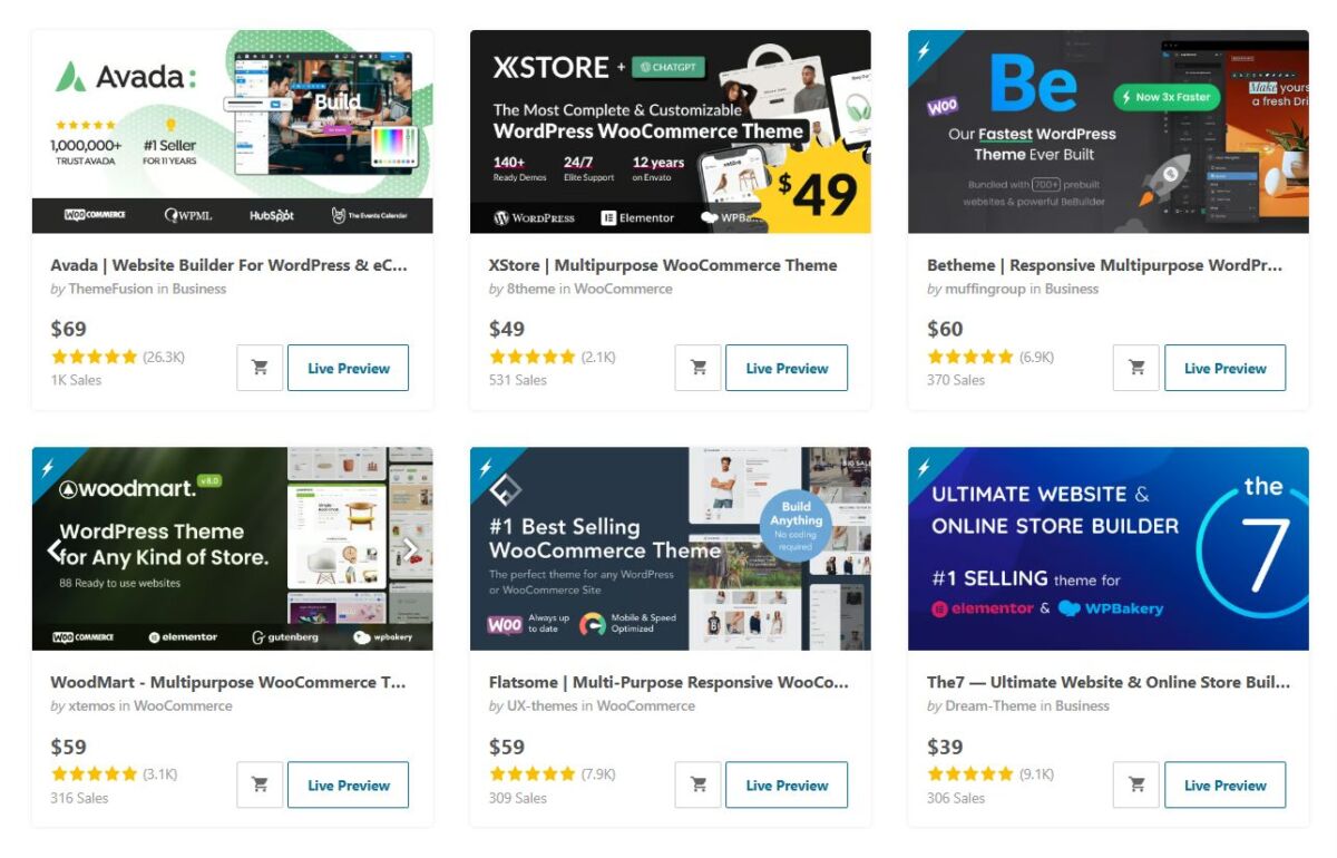 Как выбрать идеальный шаблон WordPress для своего сайта 23