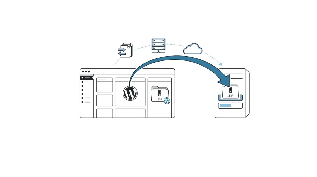 Подробное руководство по резервному копированию и переносу вашего сайта WordPress 34
