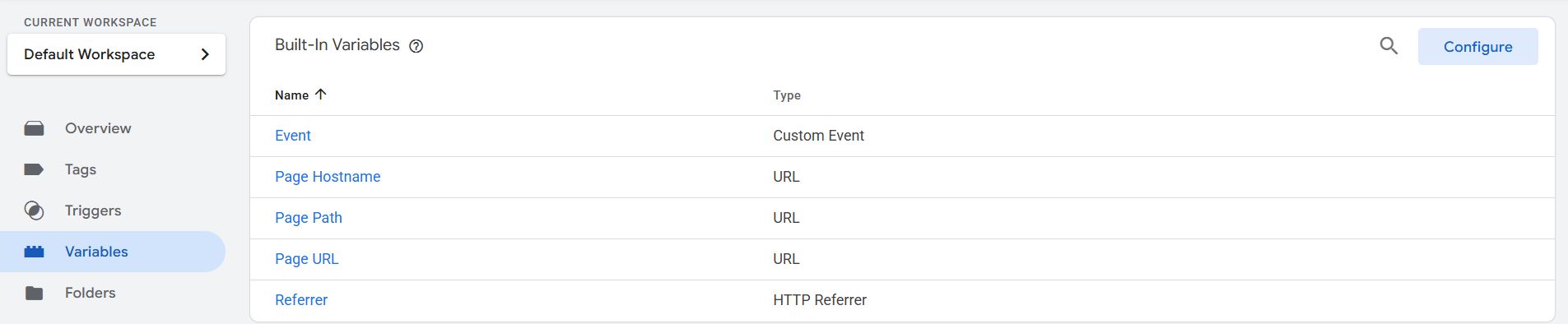 Kā pievienot notikumu izsekošanu Google Analytics 8 WordPress