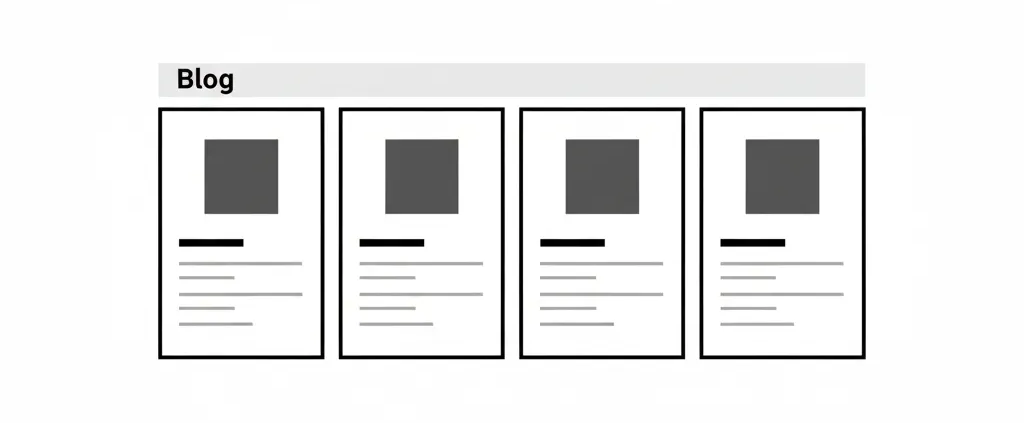 Что такое: Типы постов 1 Что такое: Типы постов 1