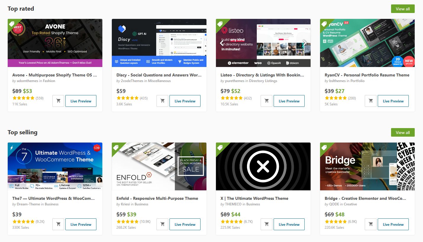 Платные или бесплатные шаблоны WordPress: преимущества и недостатки 4 WordPress
