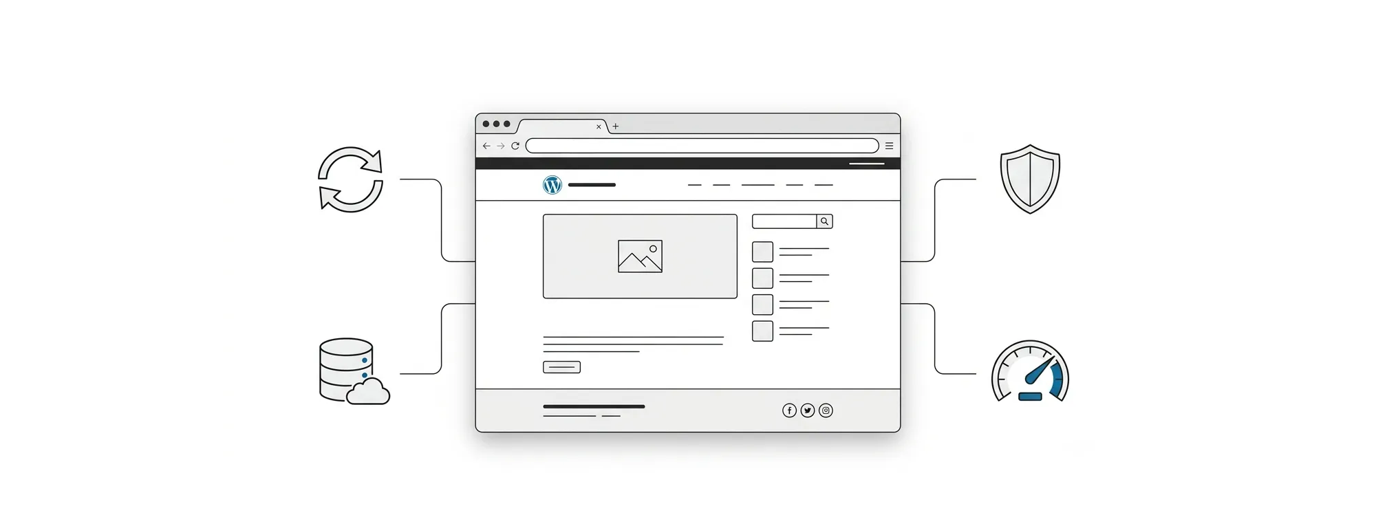 Kas ietilpst WordPress mājas lapas uzturēšanā? 1