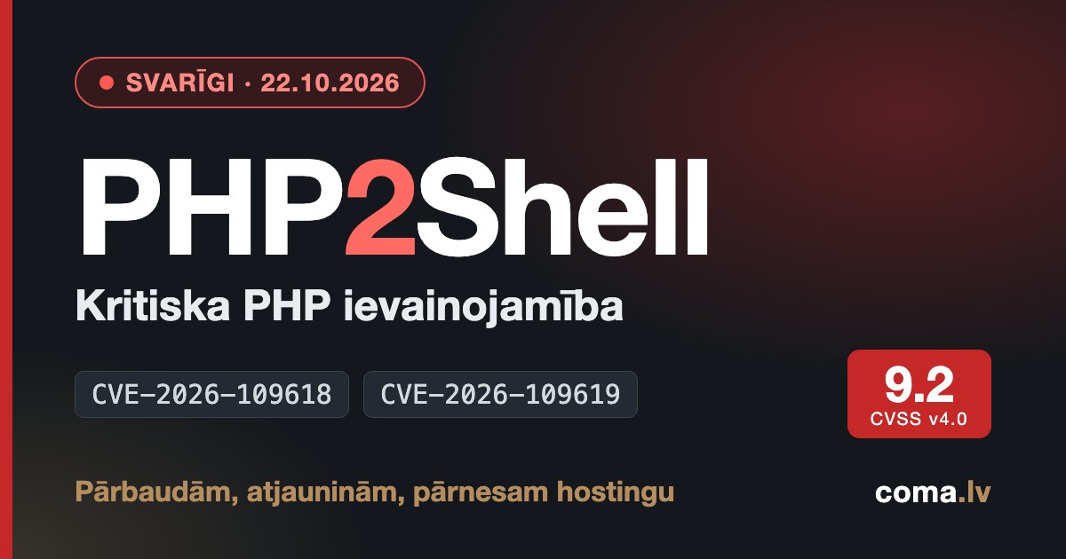 PHP2Shell — kritiska PHP ievainojamība CVE-2026-109618 un CVE-2026-109619